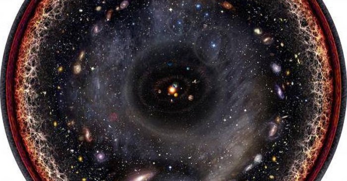 Exoplanet semesta evolusi alam orbiting planet fisika defies theory dwarf unexpected anglada 3512b guillem escude Eksperimen Fisika yang Mampu Menjelaskan Alam Semesta